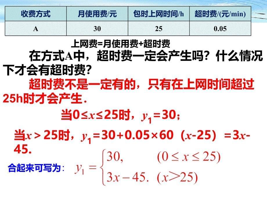 19.3课题学习--选择方案_第5页