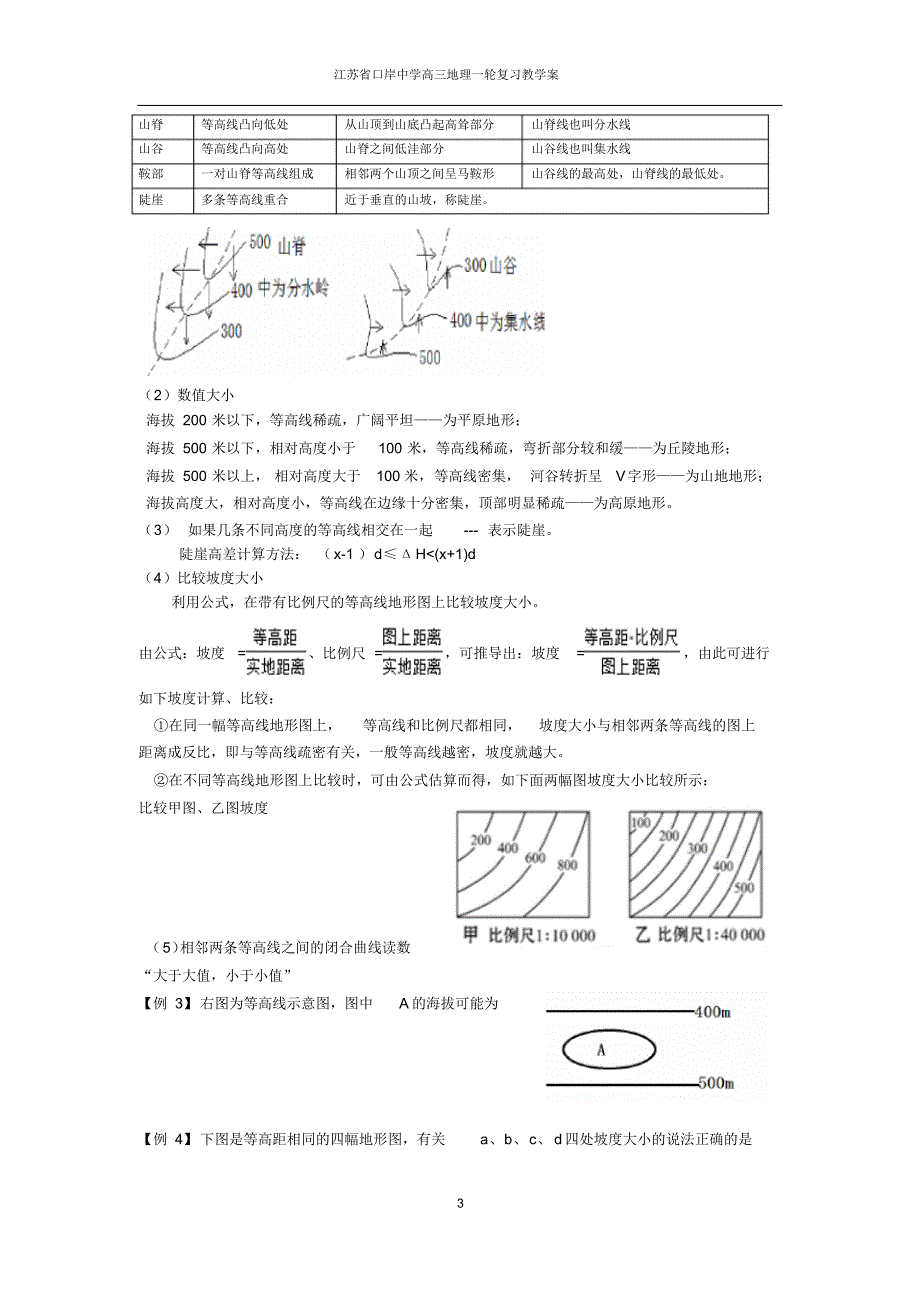 必修一1地图1(学)_第3页