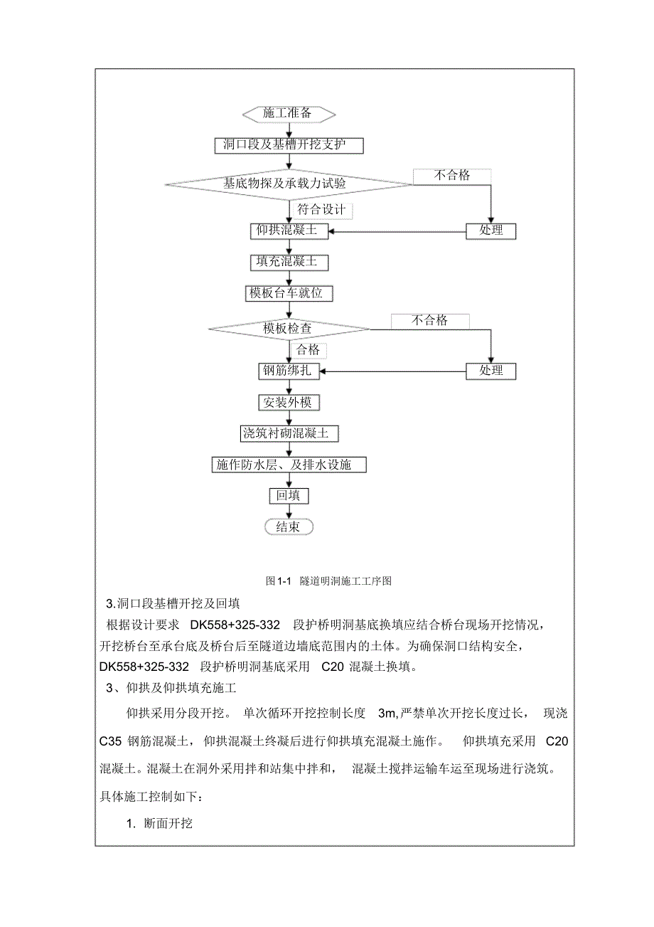 护桥明洞三级技术交底_第3页