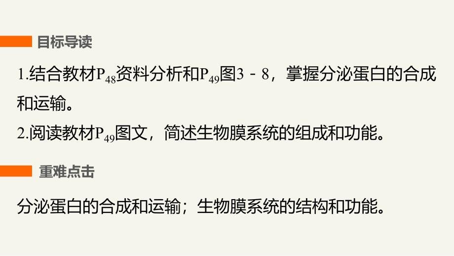 高考必备2016生物人教版必修1课件32细胞器系统内的分工合作（二）_第2页