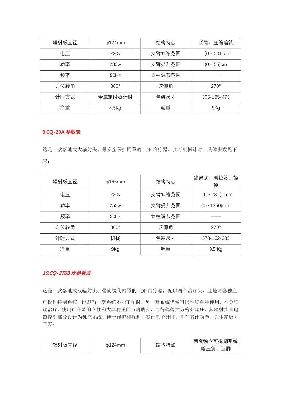 cq型tdp产品描述及参数表_第5页