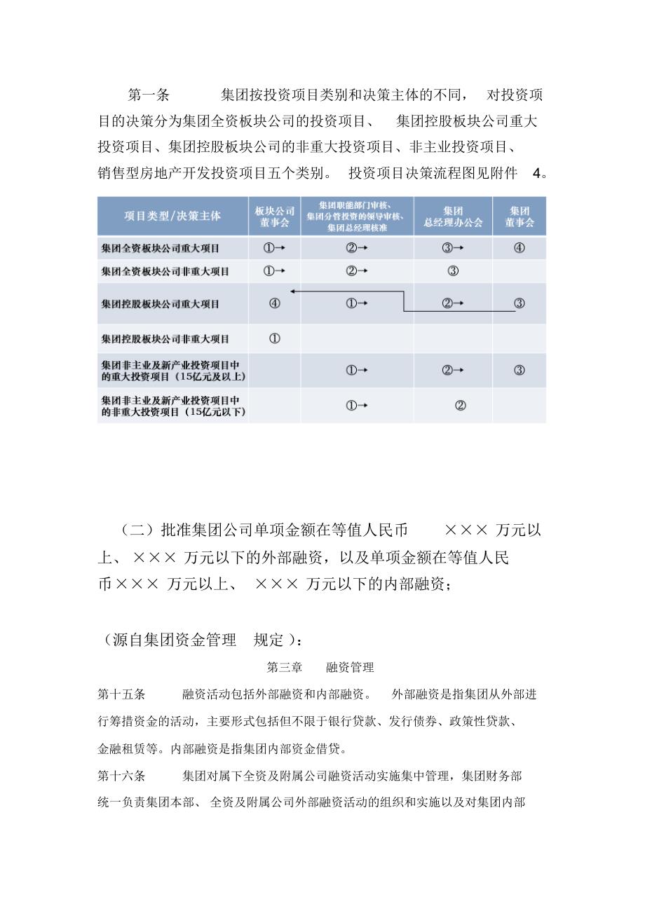 常务委员会授权来源_第2页