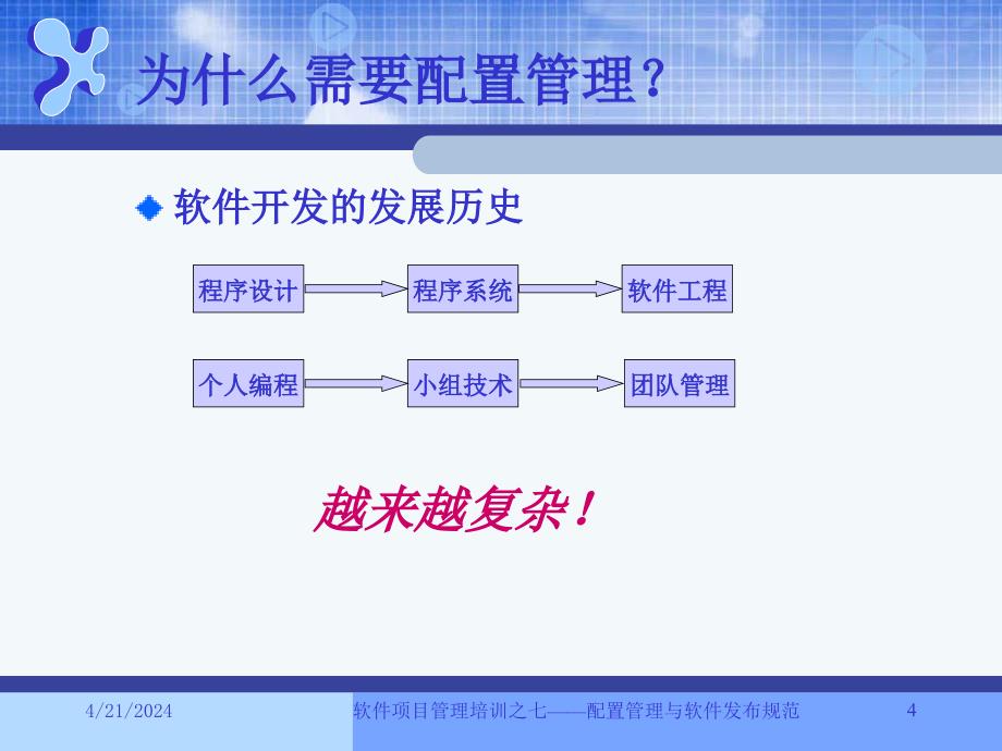 7.配置管理与软件发布规范_第4页