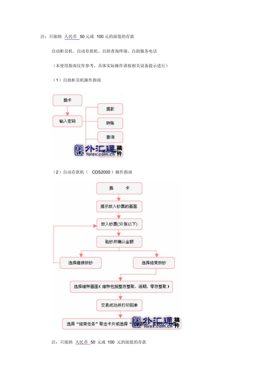 招商银行自助银行业务介绍及操作指南1_第2页