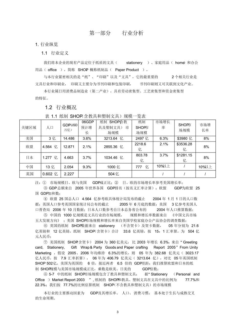 战略规划简要版1125_第5页