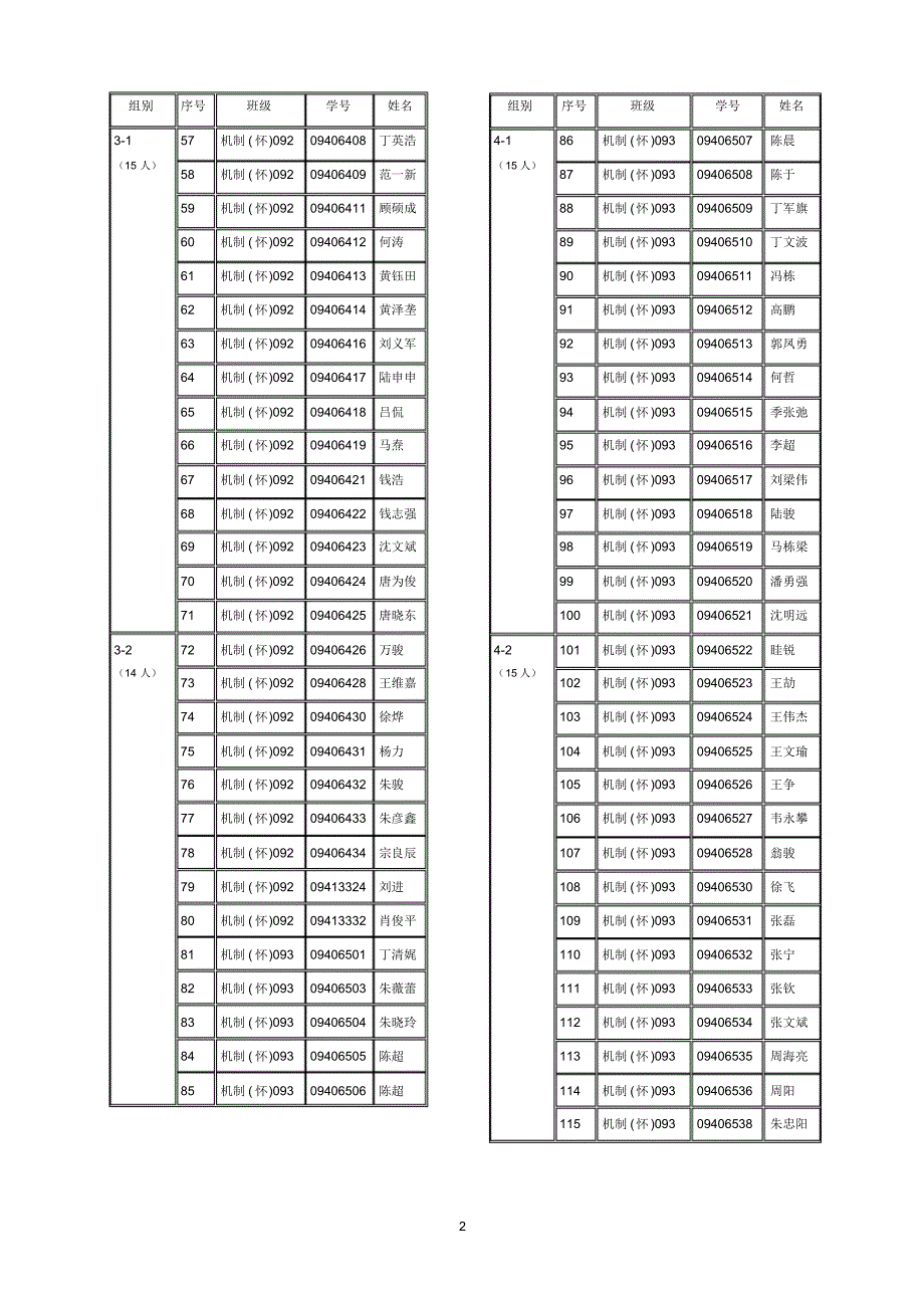 数控原理与编程实验安排1_第2页