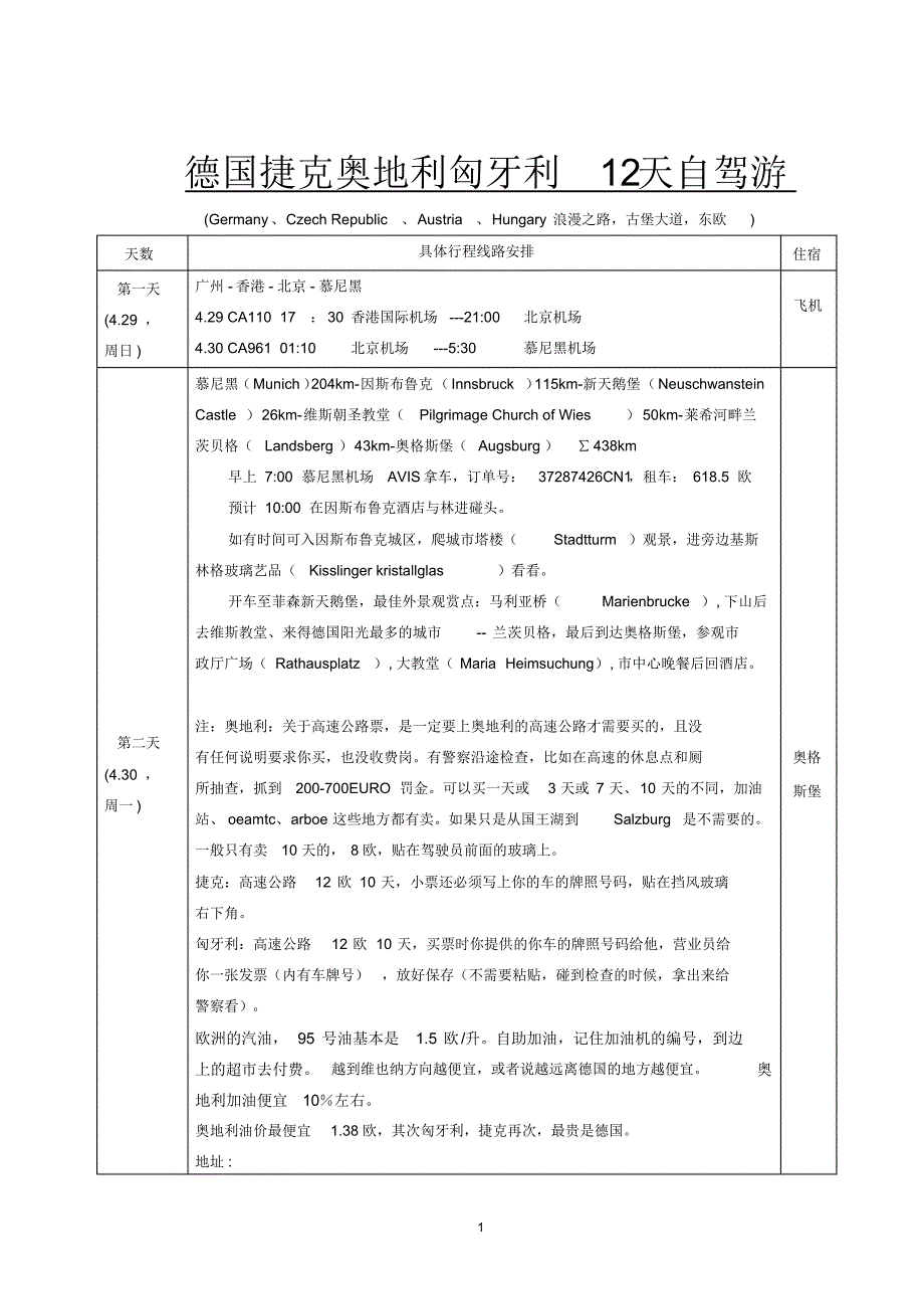 德国东欧(慕尼黑往返)_第1页