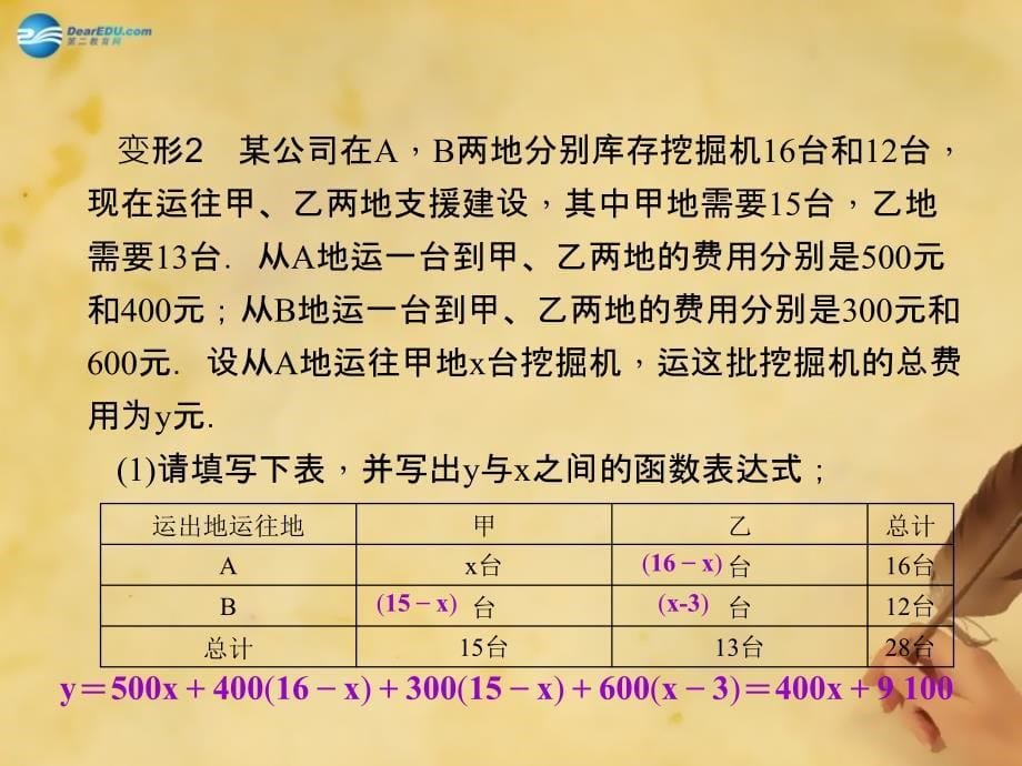 四清导航2014年秋八年级数学上册_专题六一次函数的图象与性质的应用课件（新版）浙教版_第5页