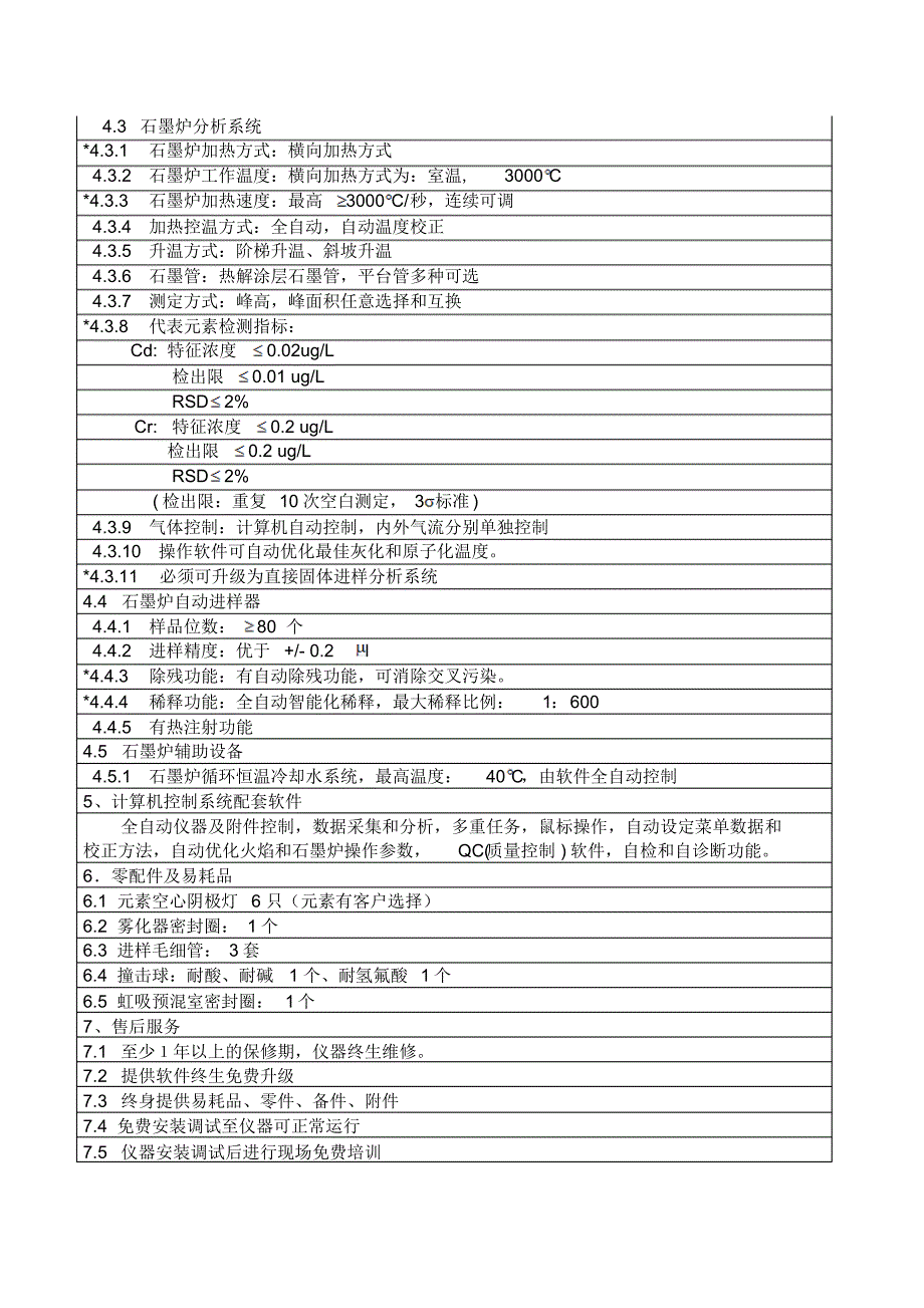 拟采购项目产品及详细技术参数和功能要求_第3页