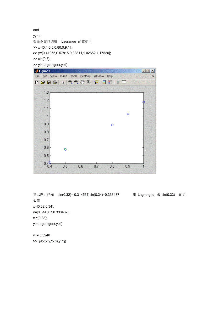 插值多项式实验报告_第3页