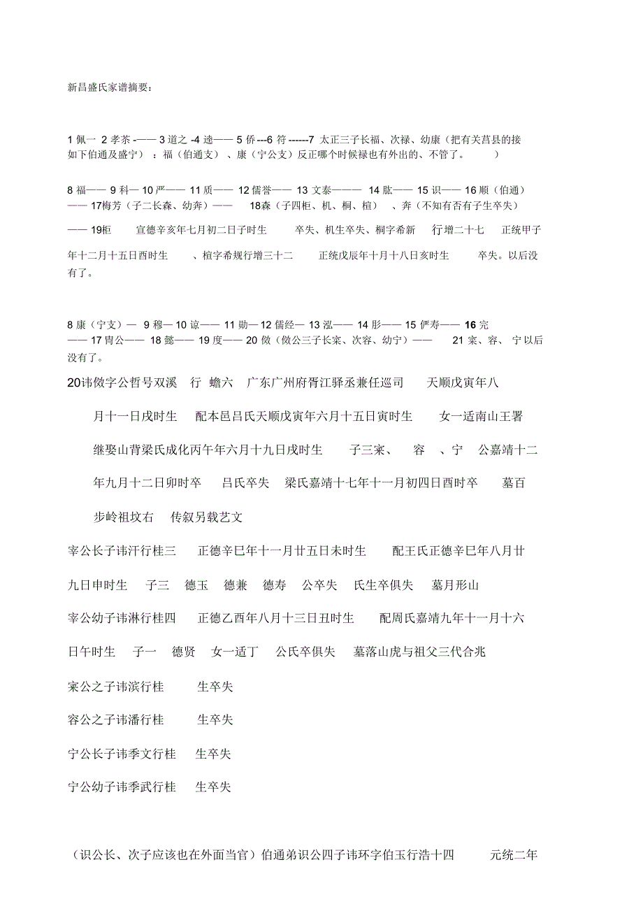 新昌盛氏家谱摘要山东莒县盛氏_第1页