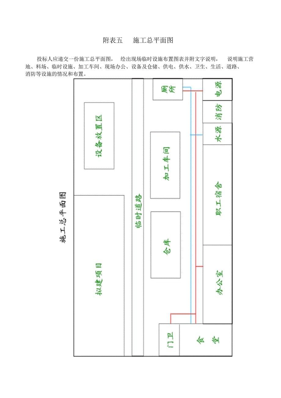 施工总组织设计九大附表_第5页