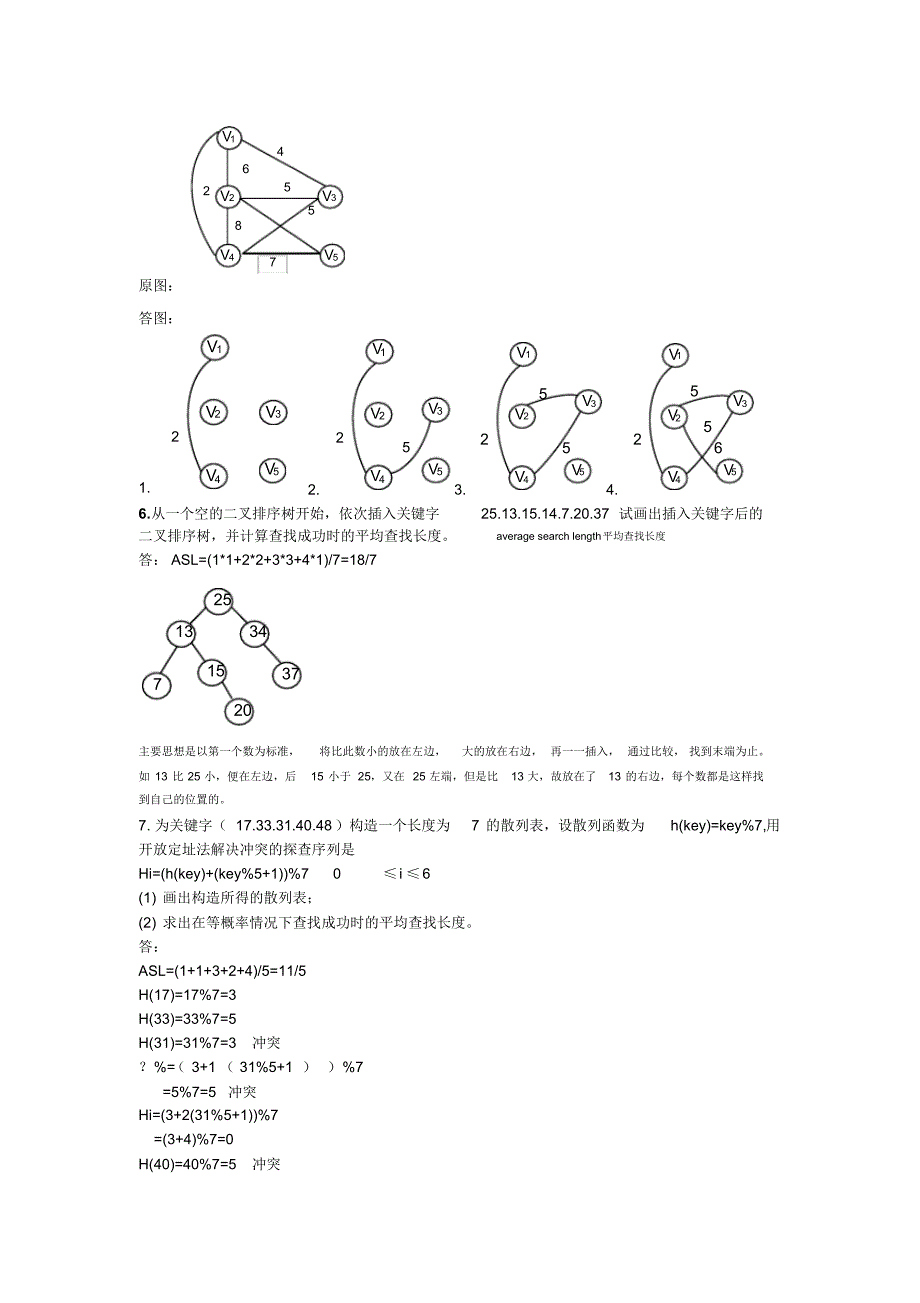 数据结构与算法-考试范围题与答案like_第3页