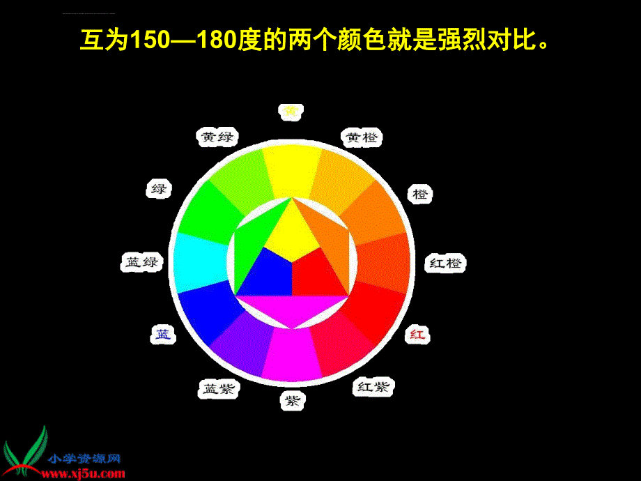 人美版五年级美术下册课件《让色彩动起来》课件__第3页