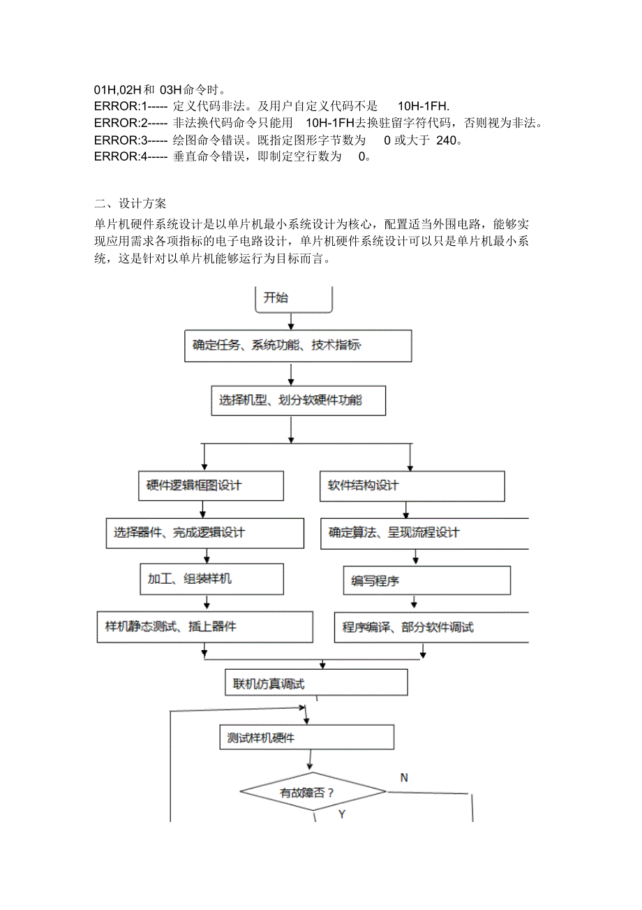 微型智能打印机(Tpup-40A接口电路)_第4页