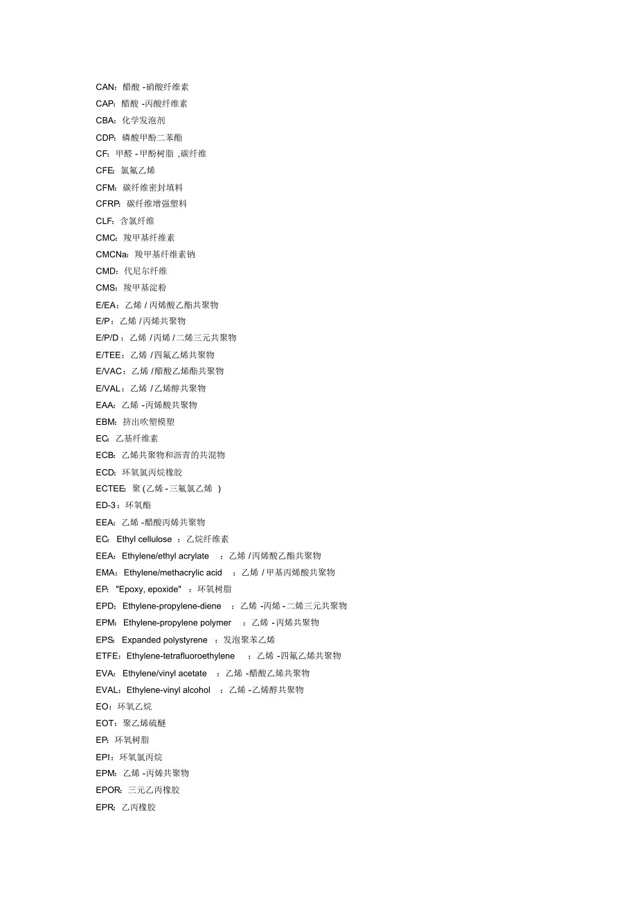 常用化工英文缩写与中文对照_第2页
