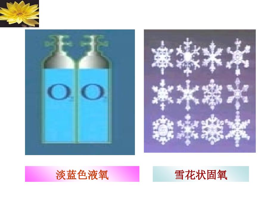 上课用_性质活泼的氧气课件1（沪教版九年级）_第4页