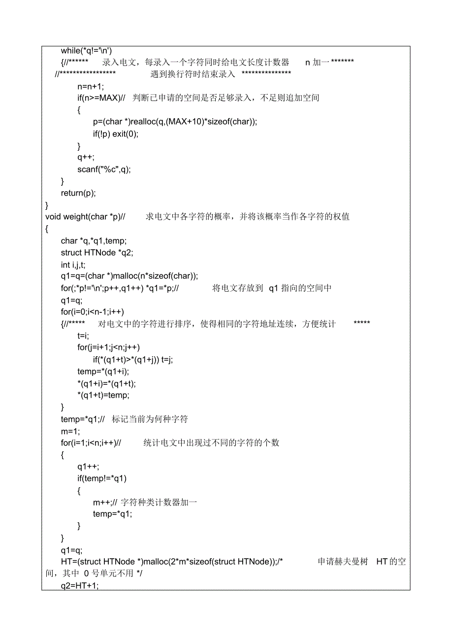 数据结构实验报告huffman编码和解码算法_第2页