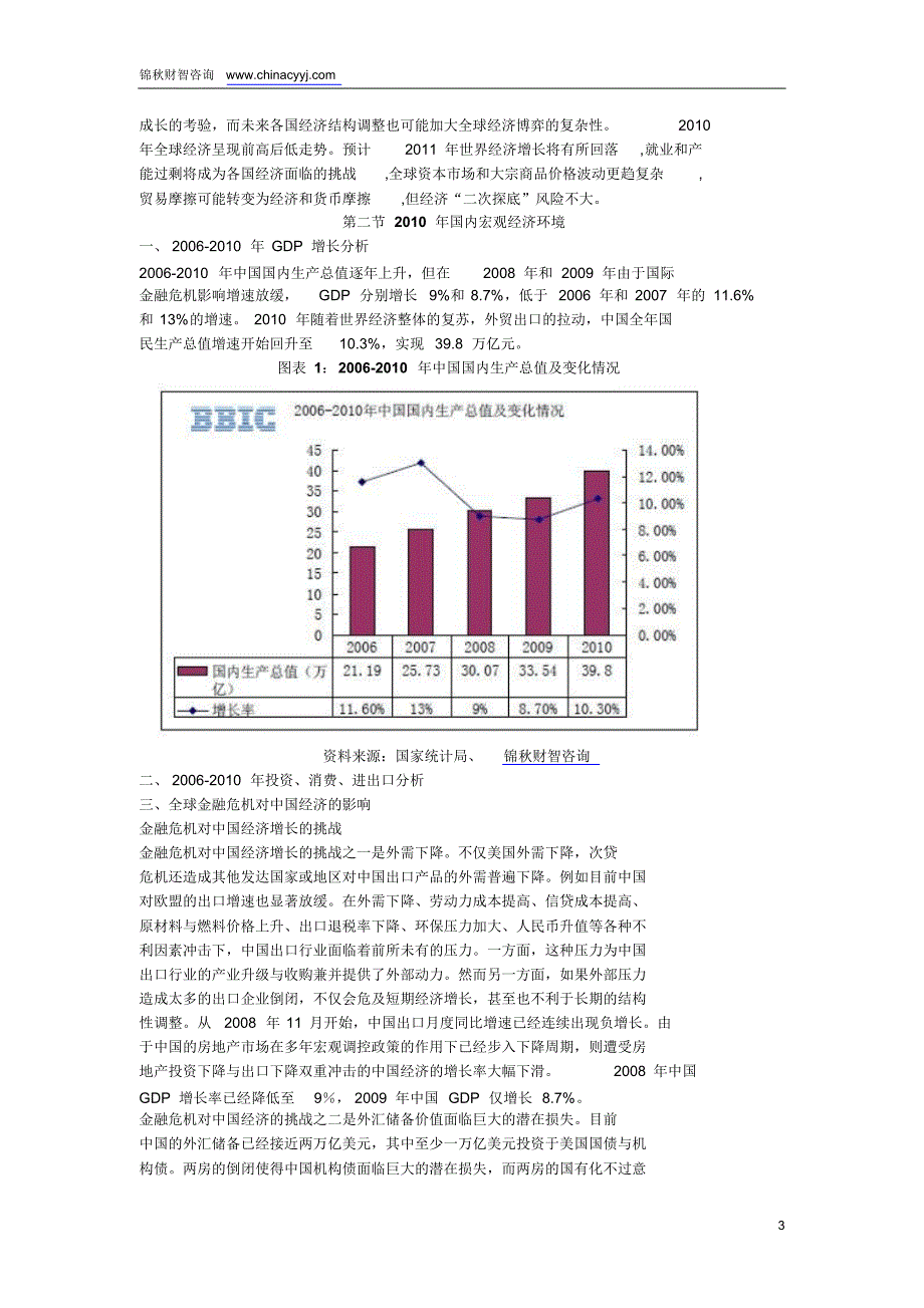 杂粮产品市场环境深度调研_第3页