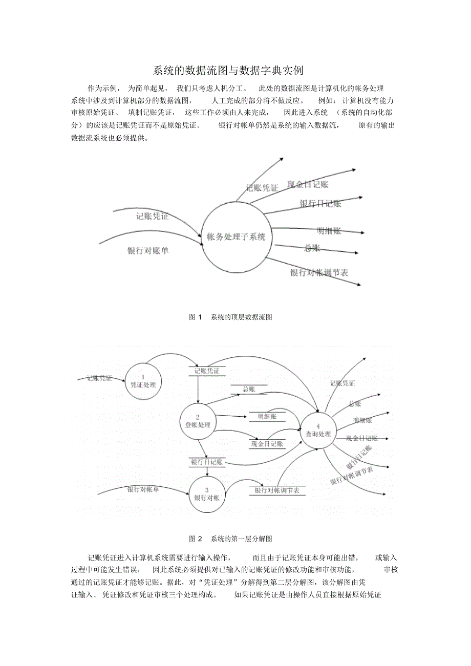 数据流图与数据字典的实例_第1页