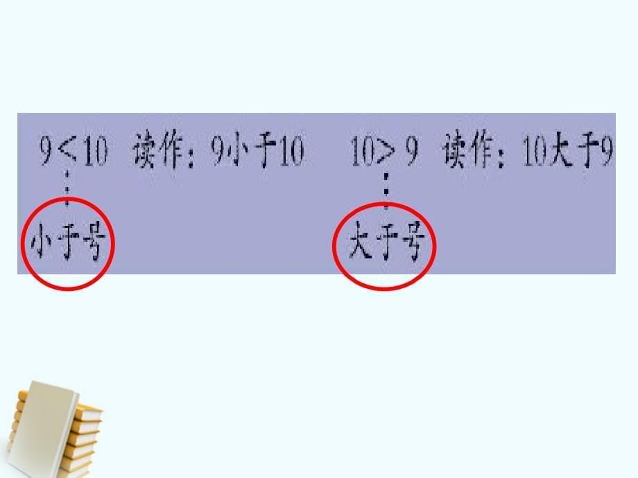 一年级数学上册快乐的校园信息窗四课件青岛版_第5页