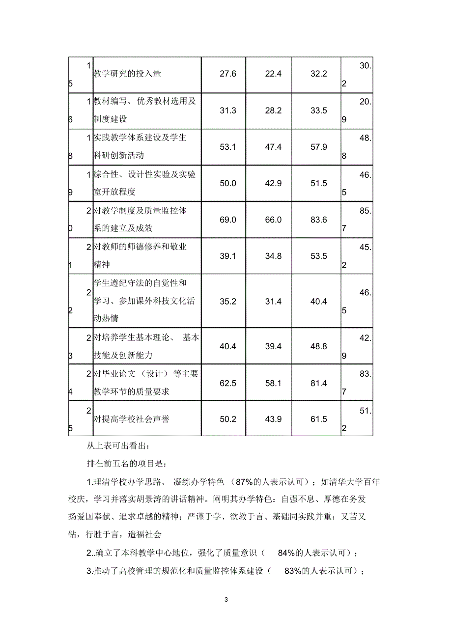 李志宏教授学术报告_第3页