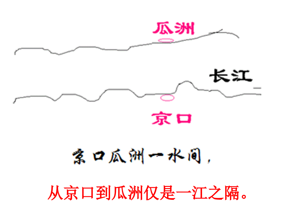 小学五年级上册语文第五课泊船瓜舟秋思ppt课件_第3页