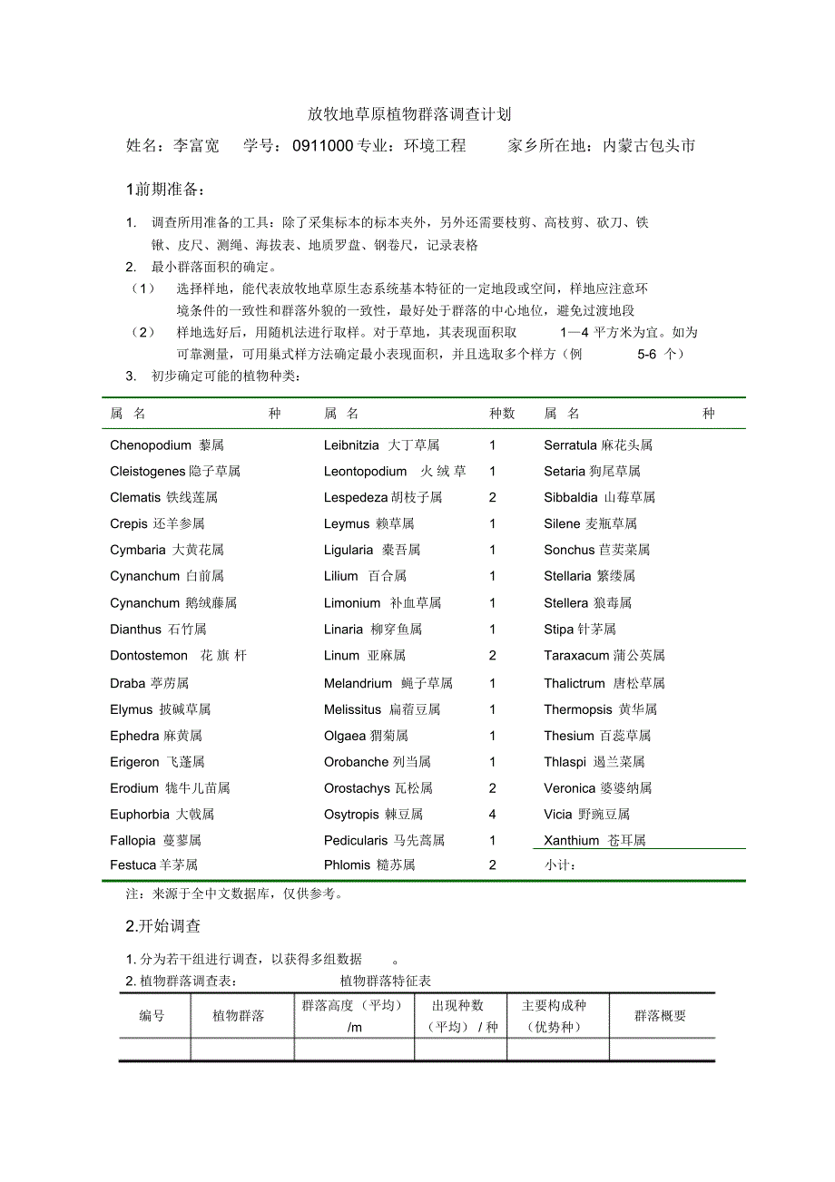 放牧地草原植物群落调查计划_第1页