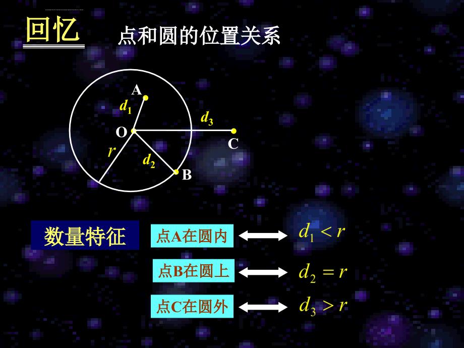 数学241《直线和圆的位置关系》课件（北京课改版九年级下）_5_第1页