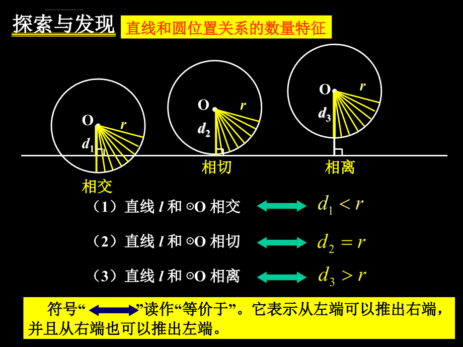 数学241《直线和圆的位置关系》课件（北京课改版九年级下）_5_第4页