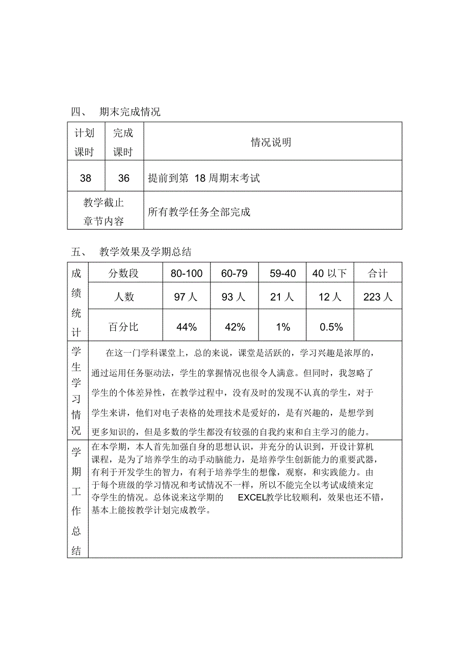 教学计划表(刘丹)_第4页