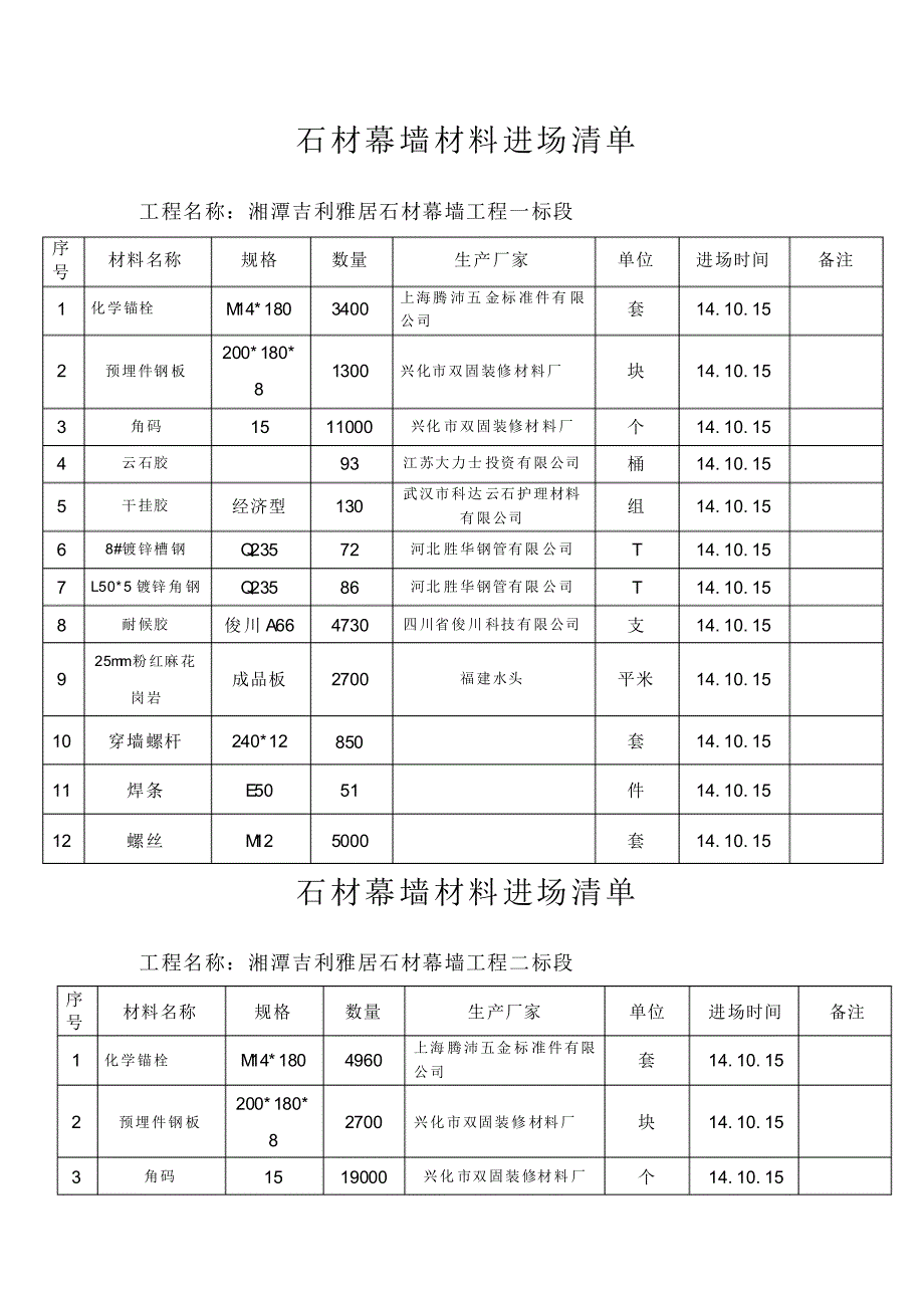 建筑材料进场验收单_第1页