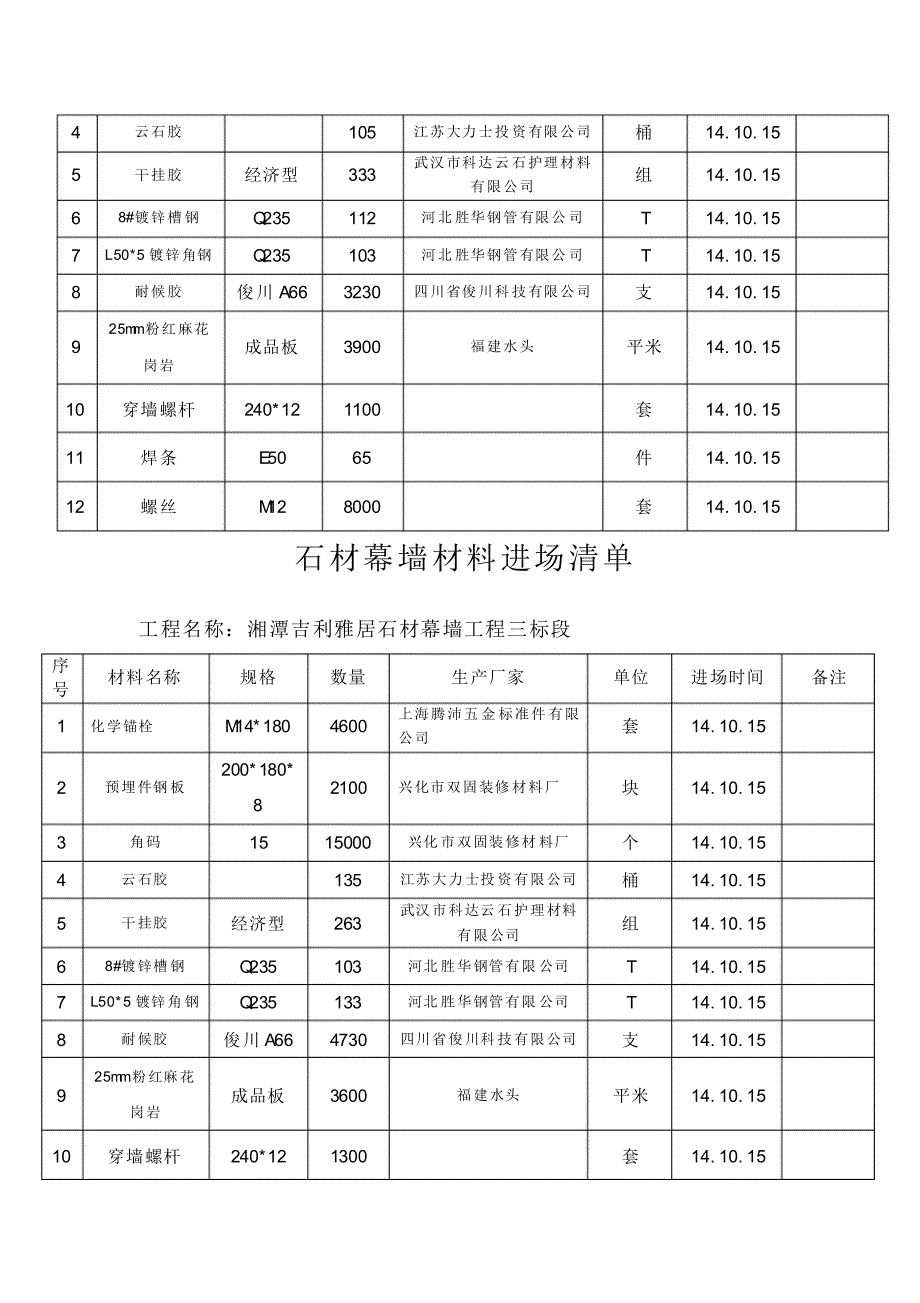 建筑材料进场验收单_第2页