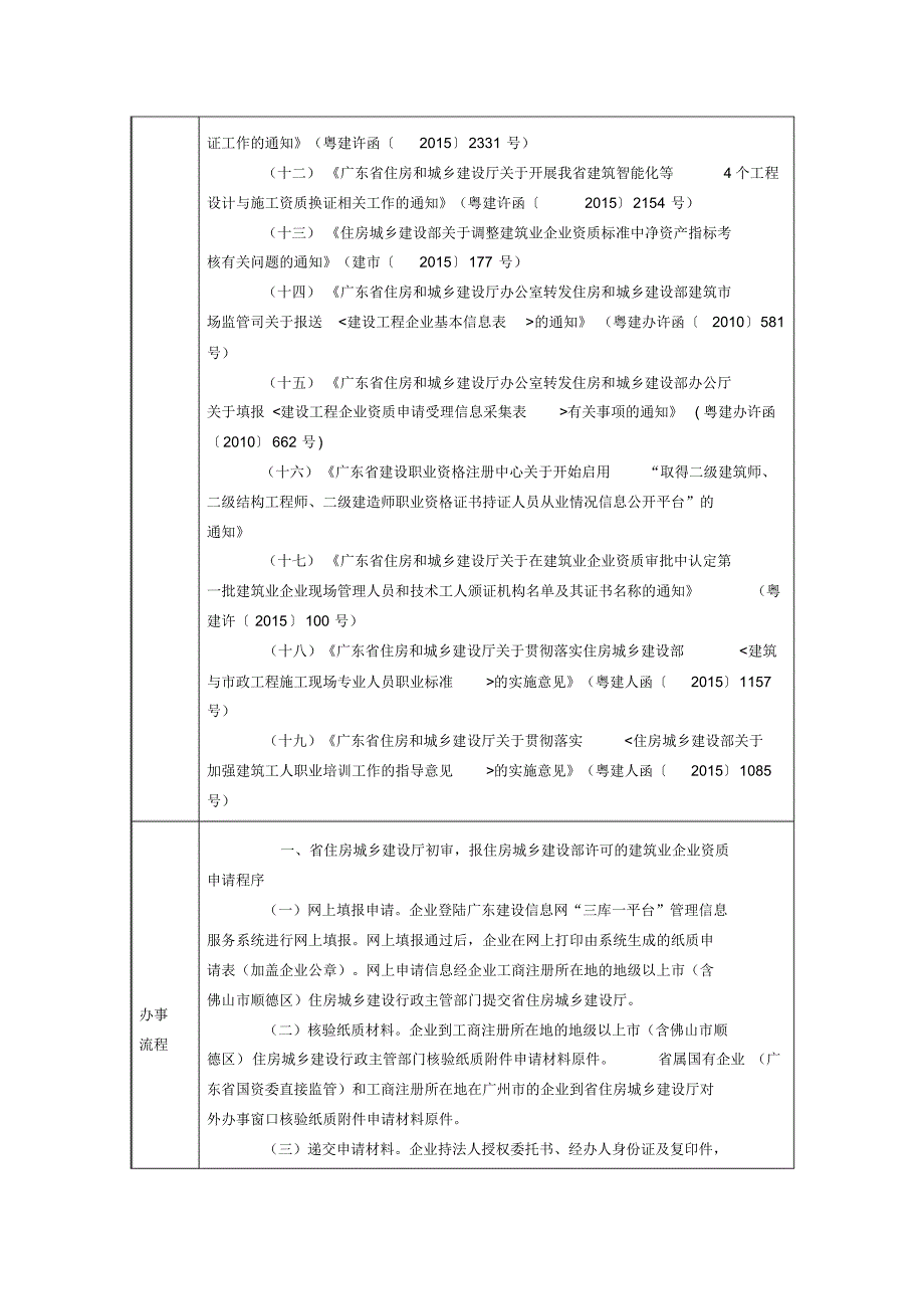 建筑业企业资质(含外商投资建筑业企业资质)首次申请资质、申请资质增项、资质升级、重新核定资质等许可_第3页