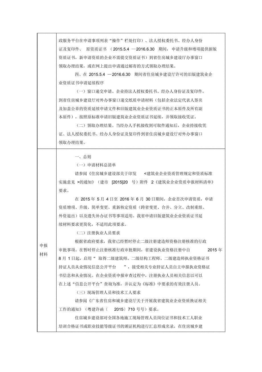 建筑业企业资质(含外商投资建筑业企业资质)首次申请资质、申请资质增项、资质升级、重新核定资质等许可_第5页