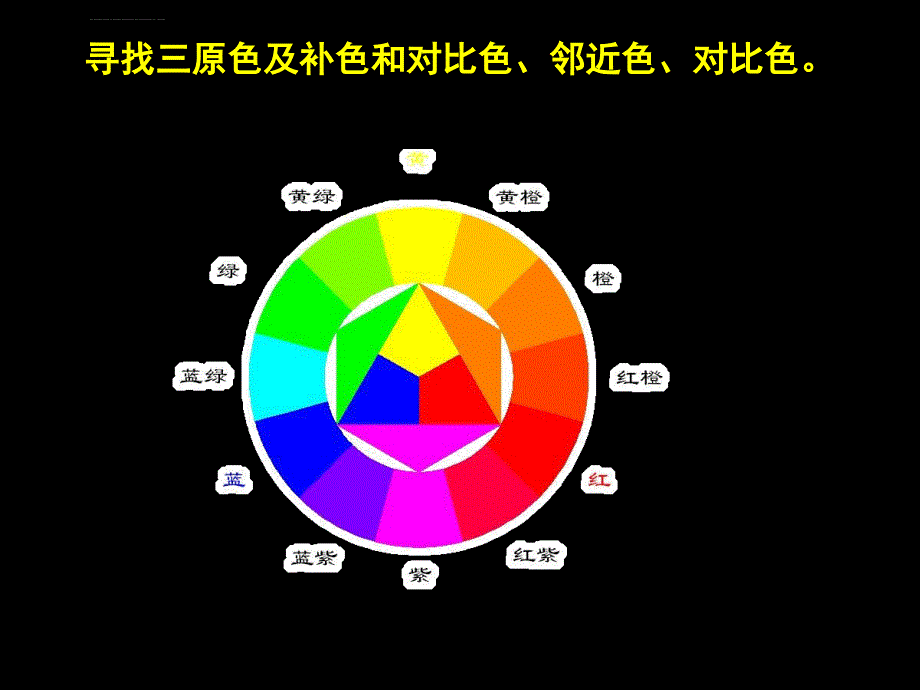 人美版小学五年级美术下册《让色彩动起来》课件_8_第3页