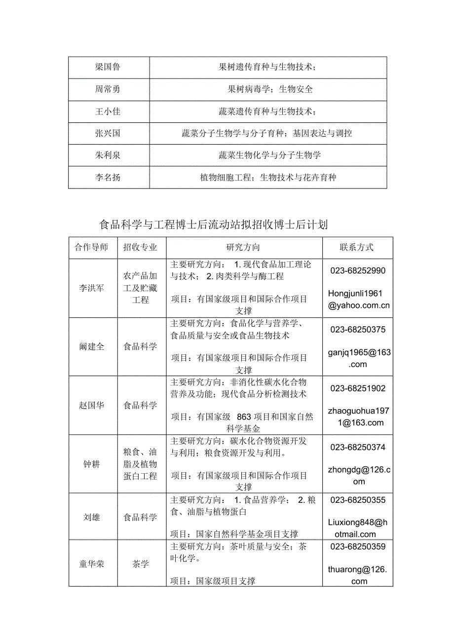 教育学博士后流动站合作导师及研究方向_第5页