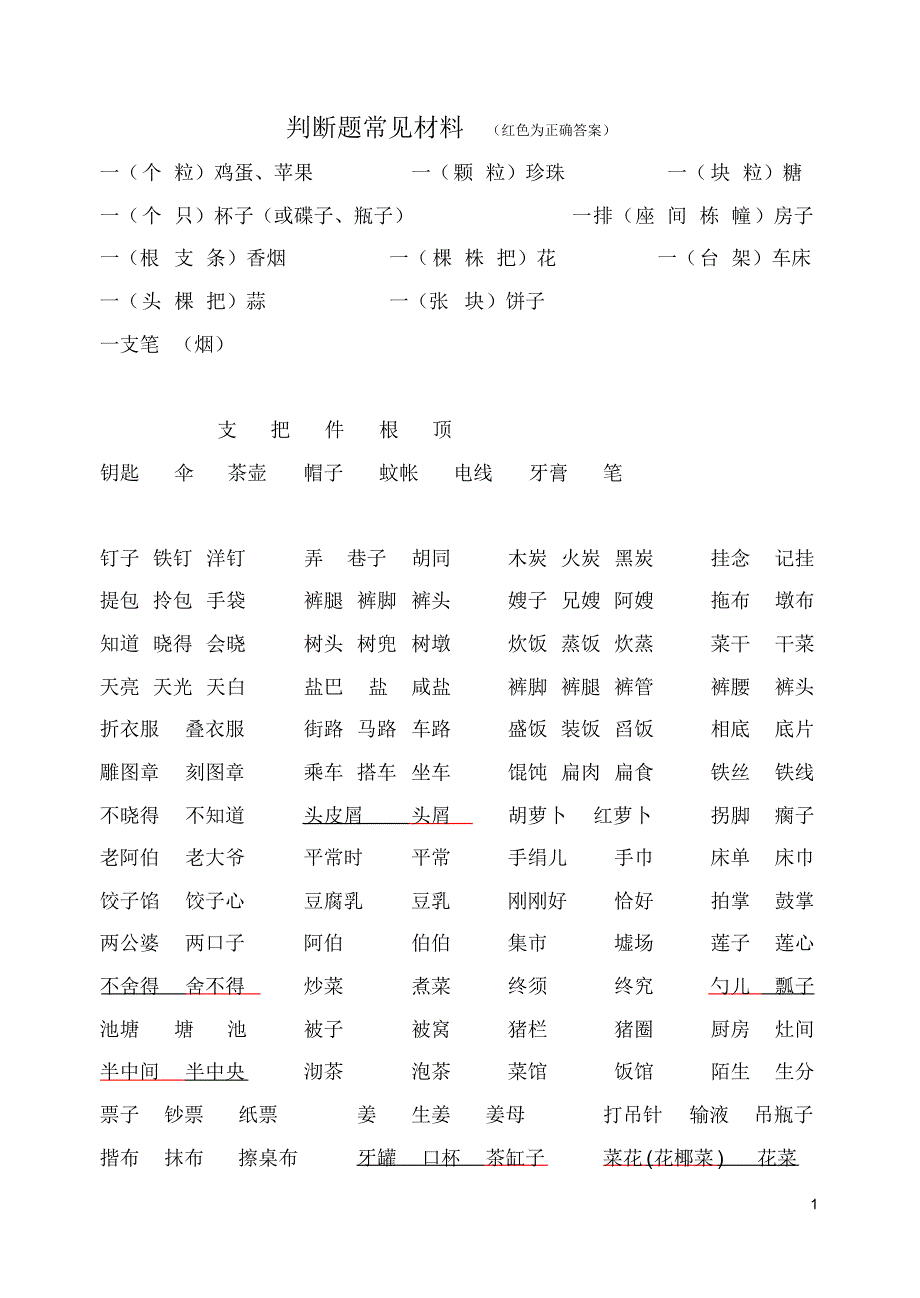 普通话考试判断、选择题_第1页