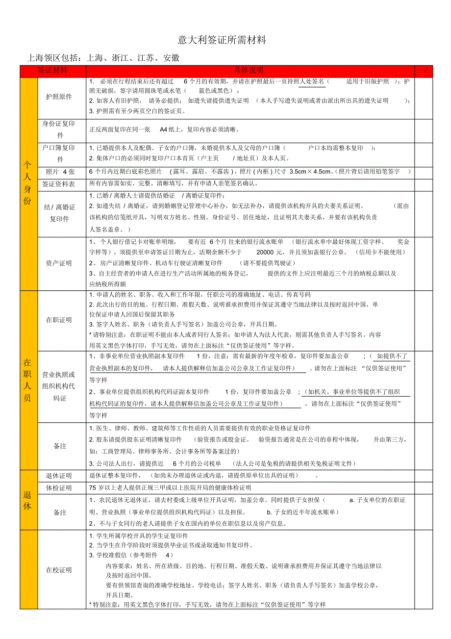 意大利签证所需材料_第1页
