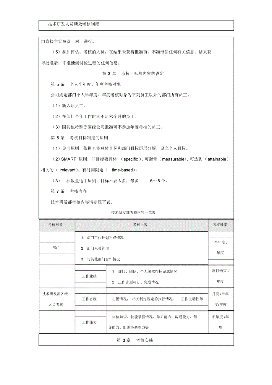 技术研发人员绩效考核制度6_第2页