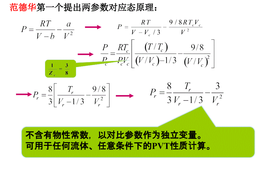 c2.3第三节对应态原理_第3页