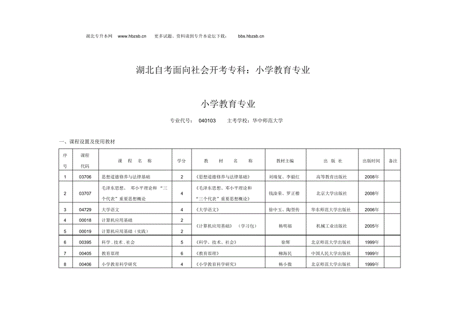 湖北自考面向社会开考专科：小学教育专业_第1页