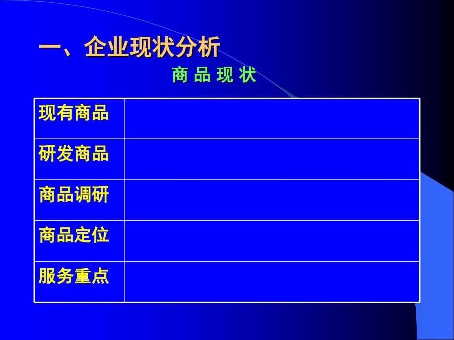 如何制定成功的市场营销策略_第5页