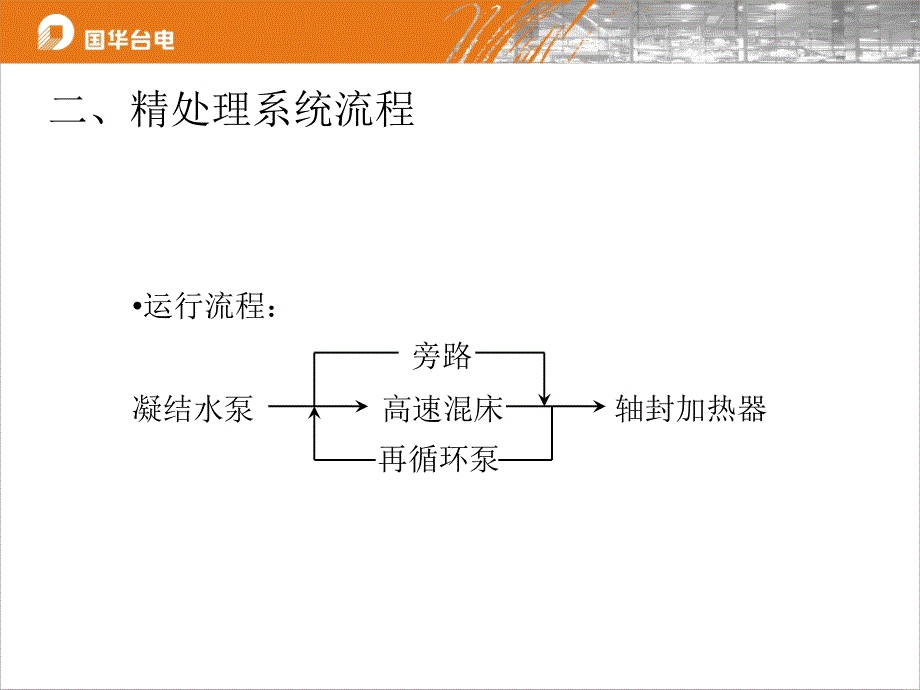 精处理、水汽系统培训讲课_第4页