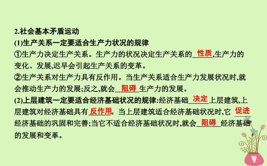 2019届高考政治第一轮复习第四单元认识社会与价值选择第十一课寻觅社会的真谛课件新人教版必修4_第4页