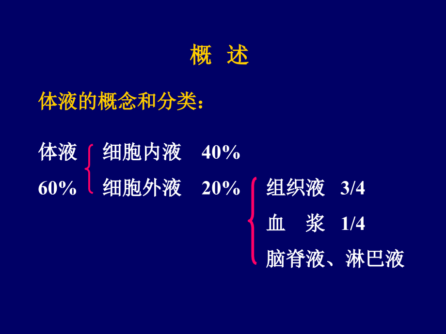 2011药本血液_第2页