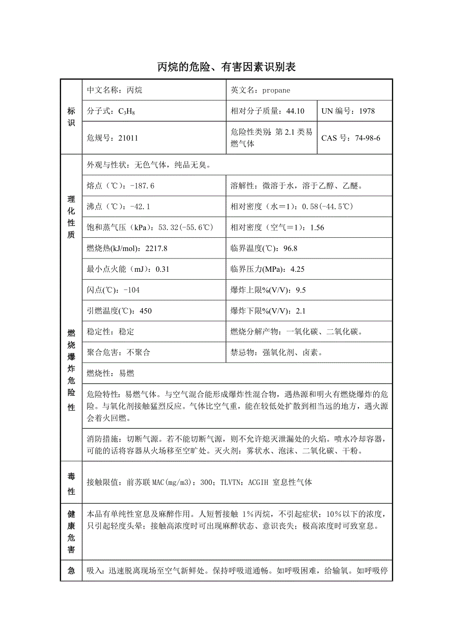 丙烷安全技术说明书(msds)_第1页