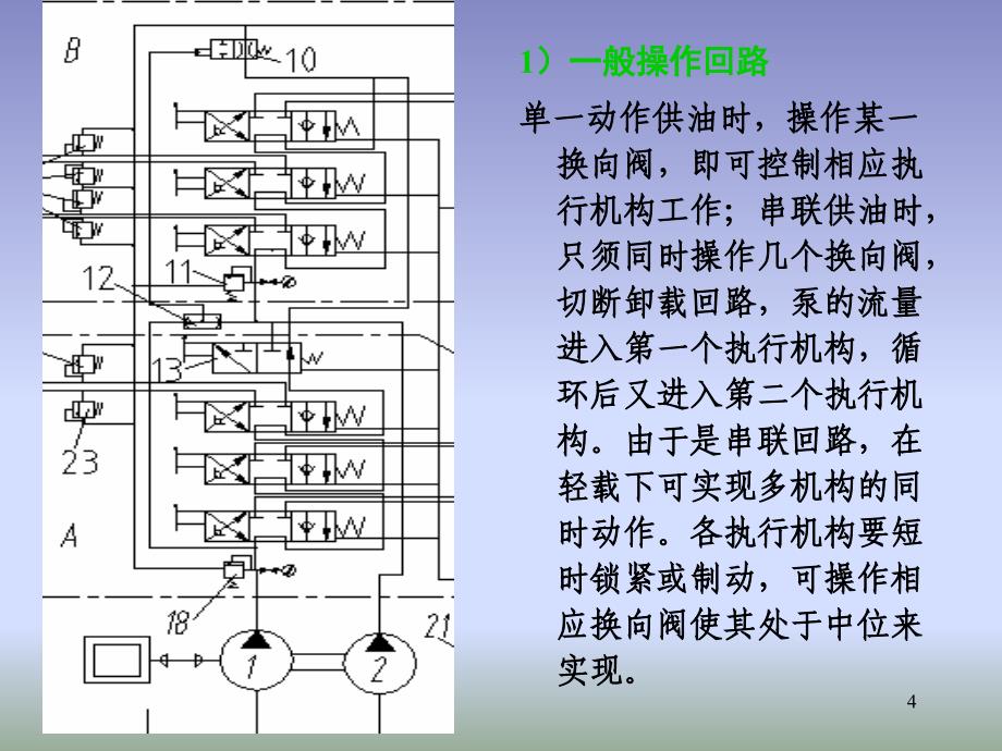 第8章典型液压传动系统与设计01-挖掘推土装载双吊等摘要_第4页