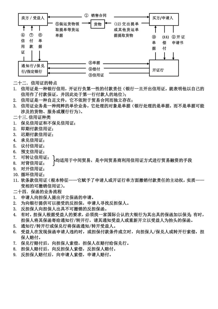 国际金融与结算_第5页