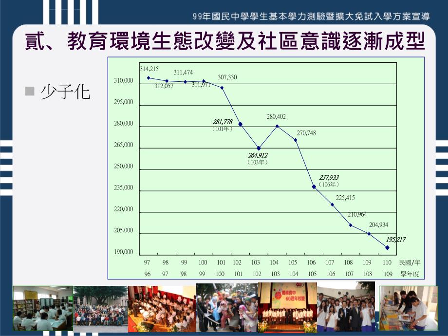 扩大办理高中职及五专免试入学背景因素_2_第4页